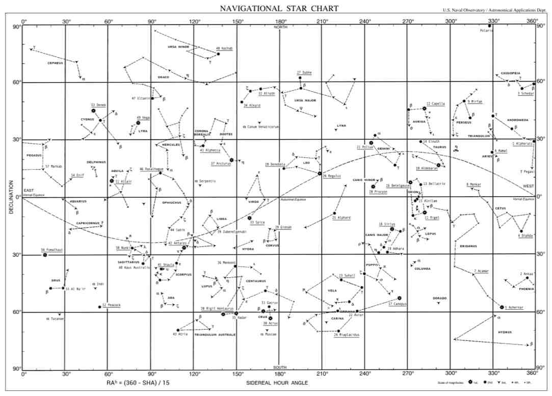 Navigational Star Chart throughout Free Printable Constellation Star Charts