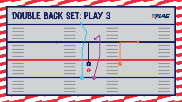 Free Football Playbook Template