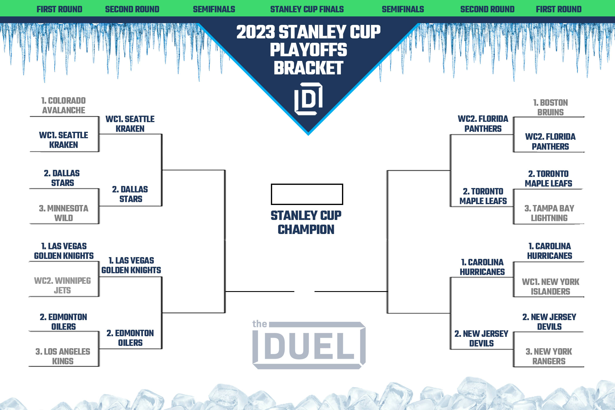 Nhl Printable Bracket For 2023 Stanley Cup Playoffs (Updated For intended for Free Printable Nhl Playoff Bracket