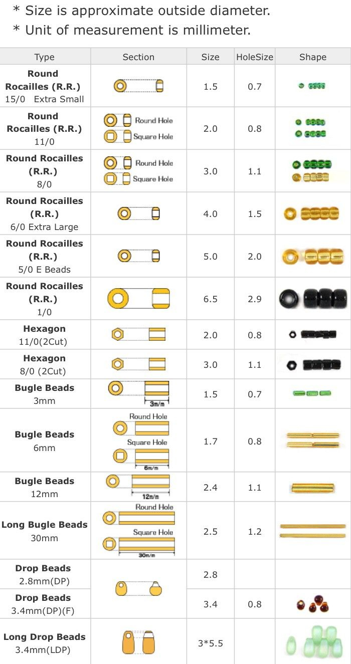 No Stash: Miyuki Beads regarding Bead Hole Size Chart Printable