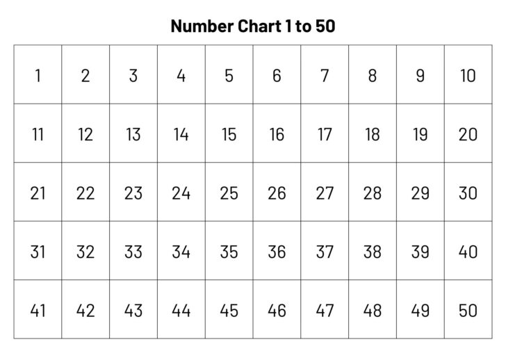 50 Number Chart Printable