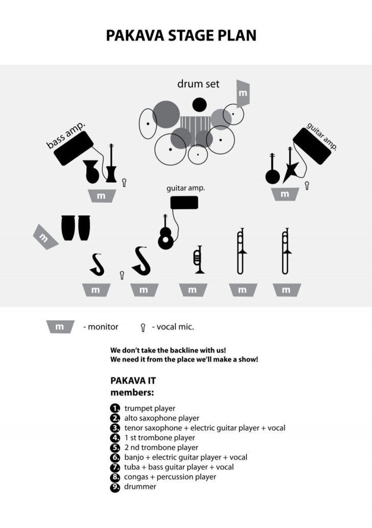 Free Stage Plot Templates