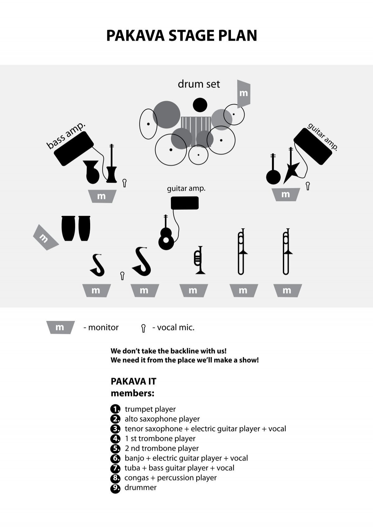 Pakava Stage Plan inside Free Stage Plot Templates