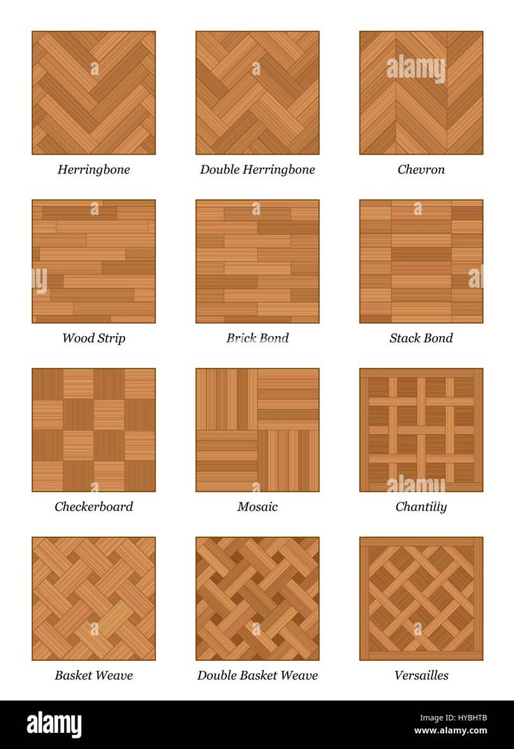 Parquet Pattern Chart - Most Popular Parquetry Wood Flooring intended for Free Printable Parquetry Patterns