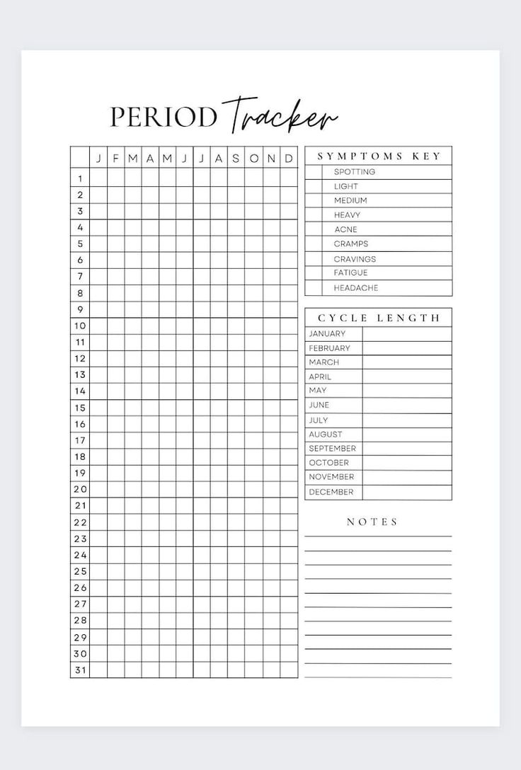 Period Tracker,A5 Printable Planner Inserts,Menstrual Cycle pertaining to Menstrual Cycle Chart Printable