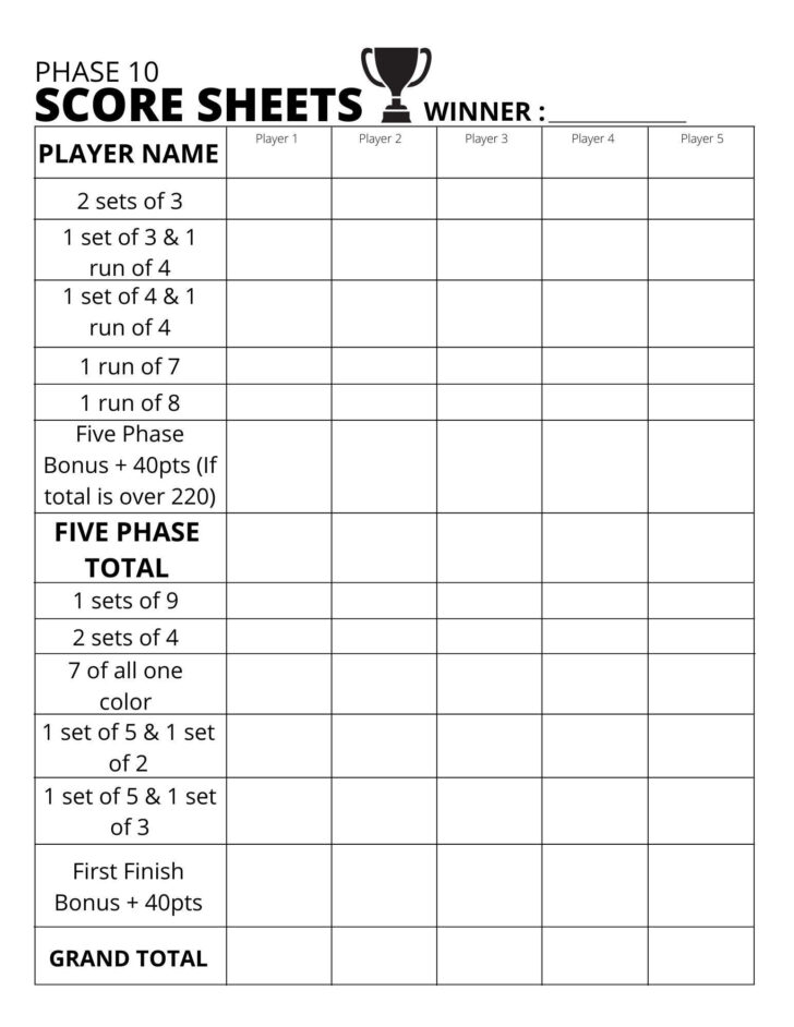 Free Printable Phase 10 Score Sheet