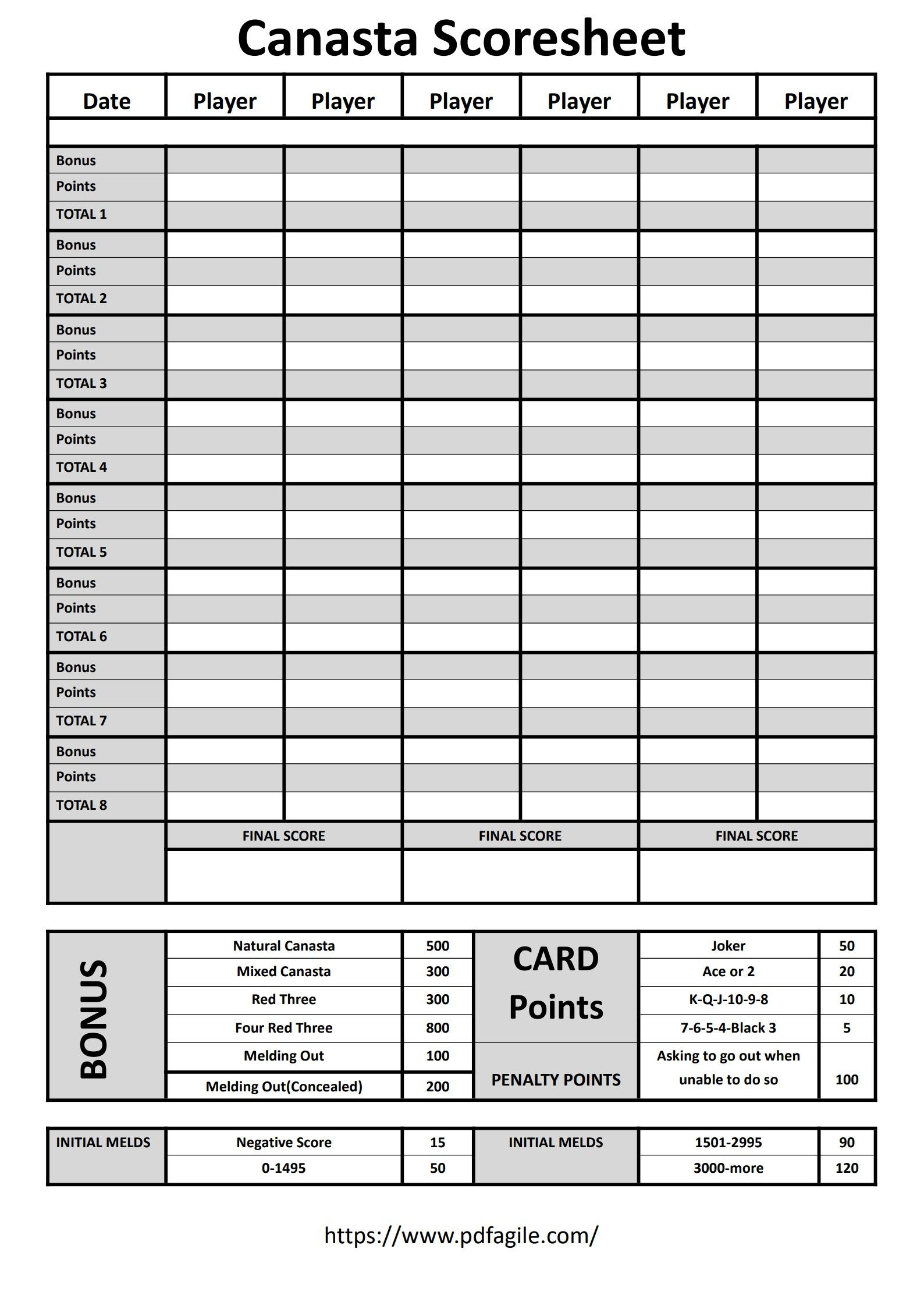 Phase 10 Scoresheet Template | Pdf Agile within Free Printable Phase 10 Score Sheet