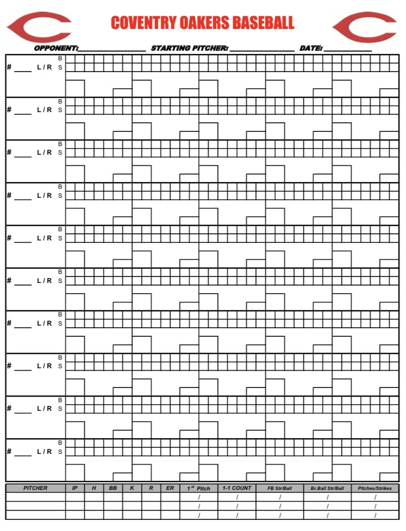Phil Davidson On X: &amp;quot;Also Have Pitching Charts If Interested with regard to Free Printable Baseball Pitching Charts