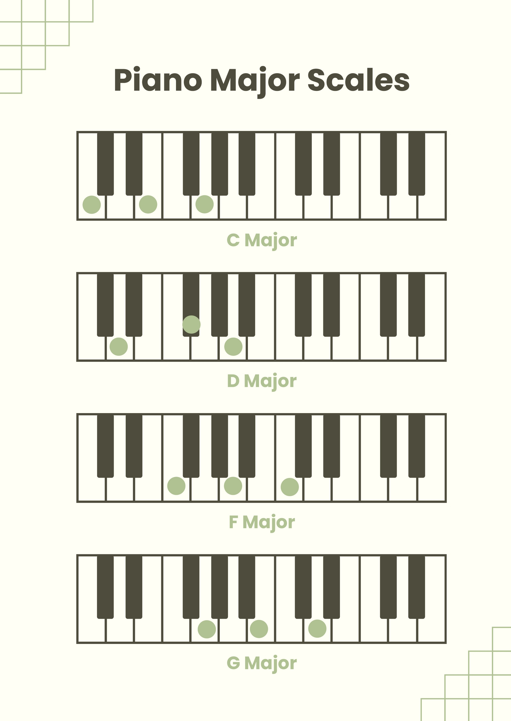Piano Scales Chart In Illustrator, Pdf - Download | Template intended for Music Scales Chart Printable