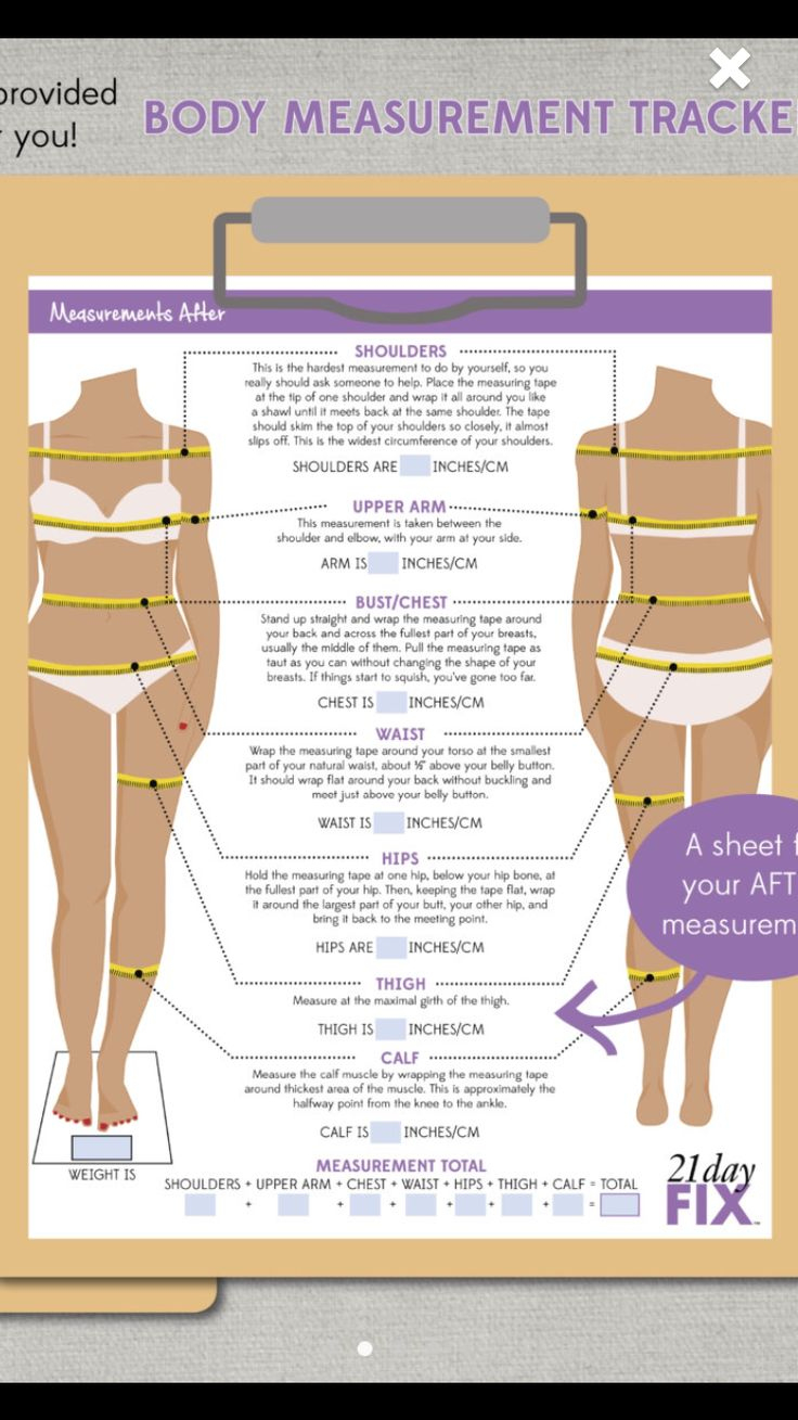 Pin On Fitness inside Isagenix Measurement Chart Printable