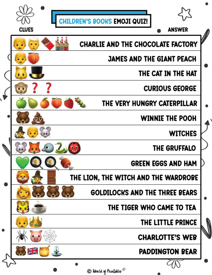 Free Printable Emoji Quiz With Answers