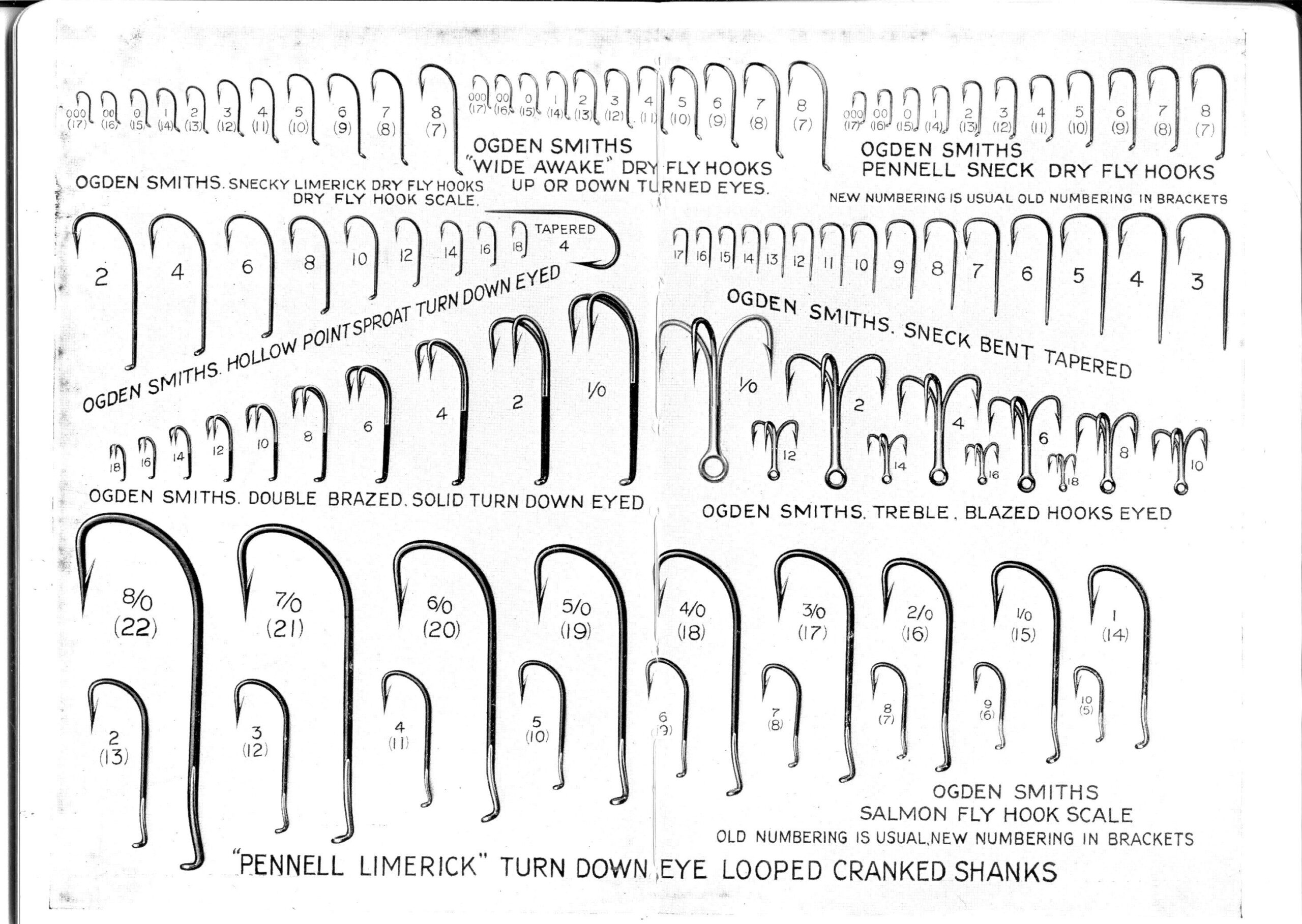 Pin Page - Worksheets Library pertaining to Fishing Hook Size Chart Printable