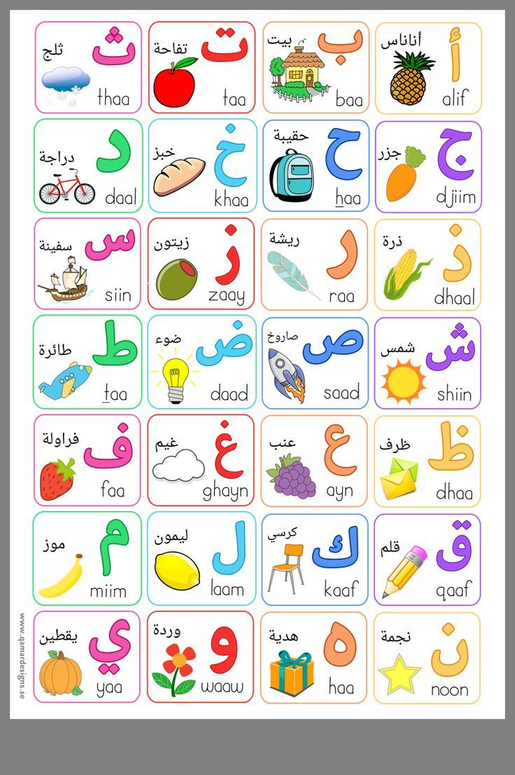 Pinayşe Ağca On Arapça Çocuk | Arabic Alphabet For Kids, Learn for Arabic Alphabet Chart Printable
