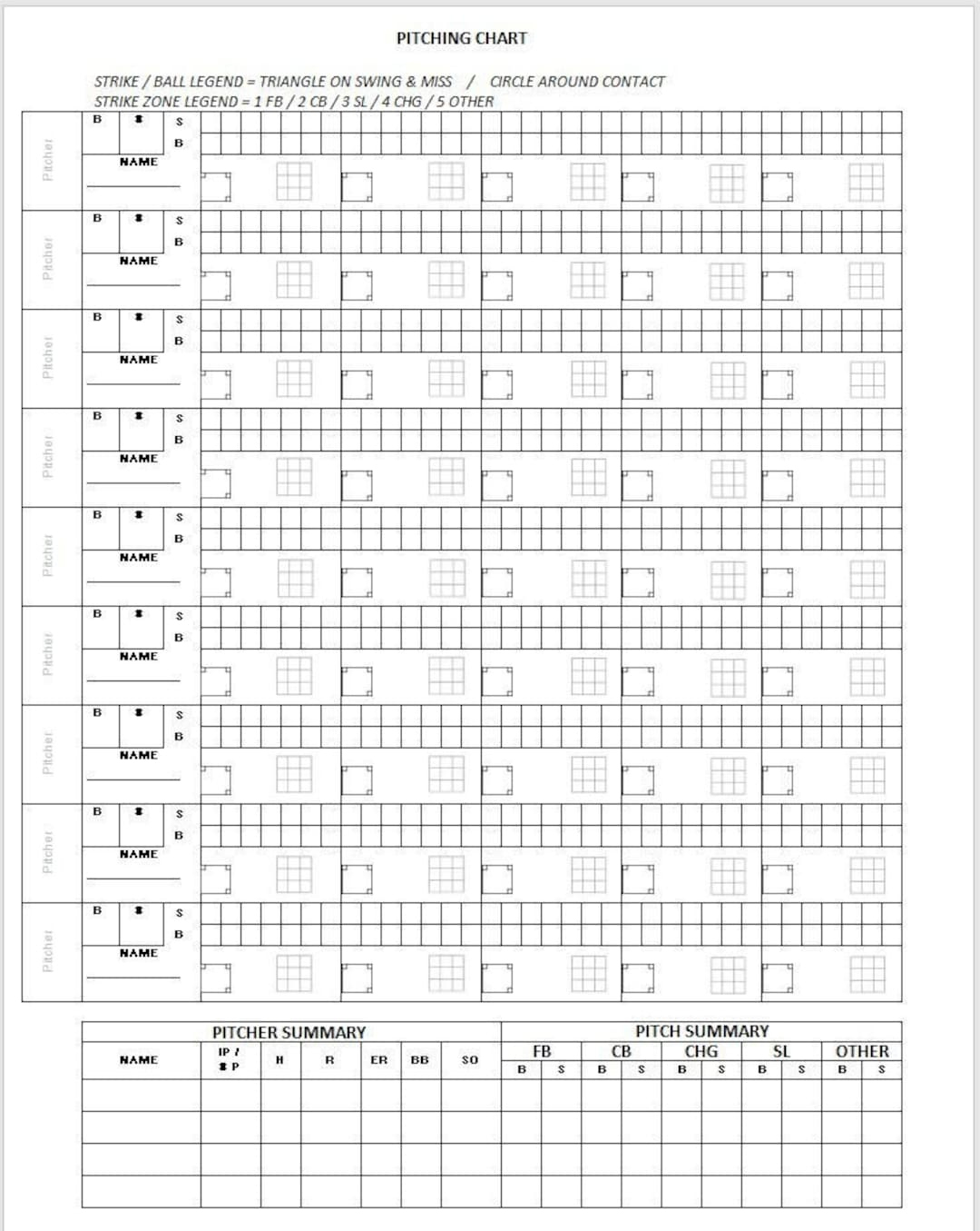 Pitching Chart And Bullpen Charting - Etsy inside Free Printable Baseball Pitching Charts