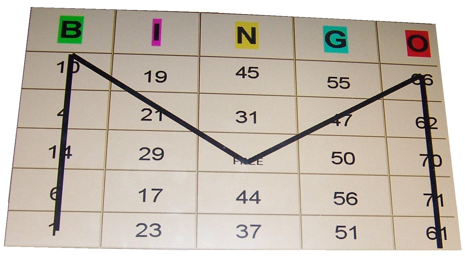 Plastic Canvas Patterns | Kraftykatsblog for Free Printable Plastic Canvas Bingo Patterns