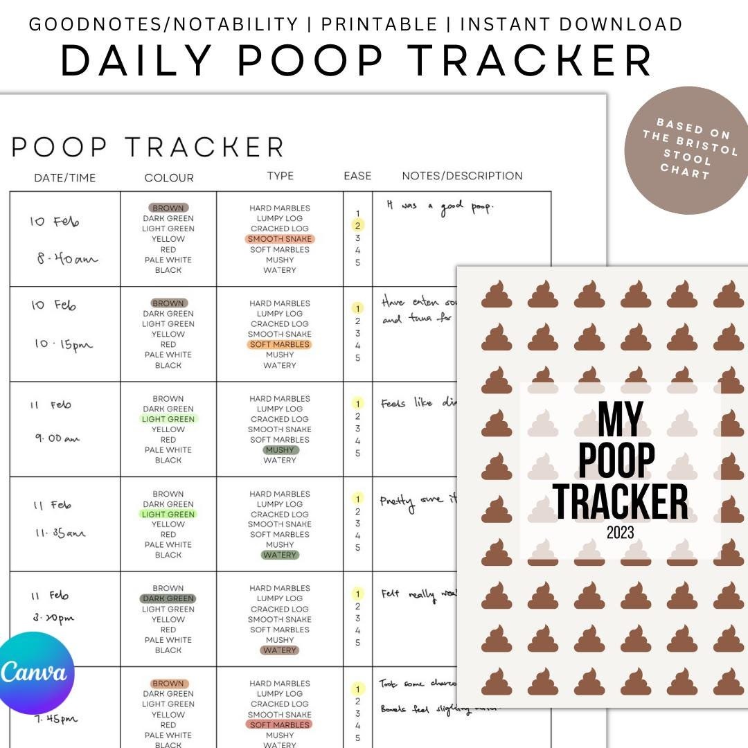 Poop Tracker Printable Sheets/Stuhlgangplaner/Ibs Zöliakiere Kot Tabelle/Bristol Stuhl Tabelle Planer/Tagebuch A4 - Etsy.de regarding Poop Chart Printable