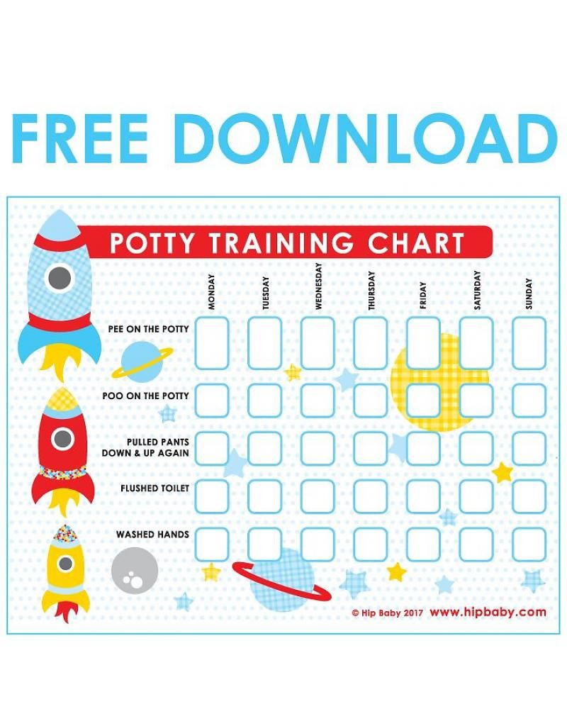 Potty Training Chart Free Download regarding Potty Training Chart Printable Free Download