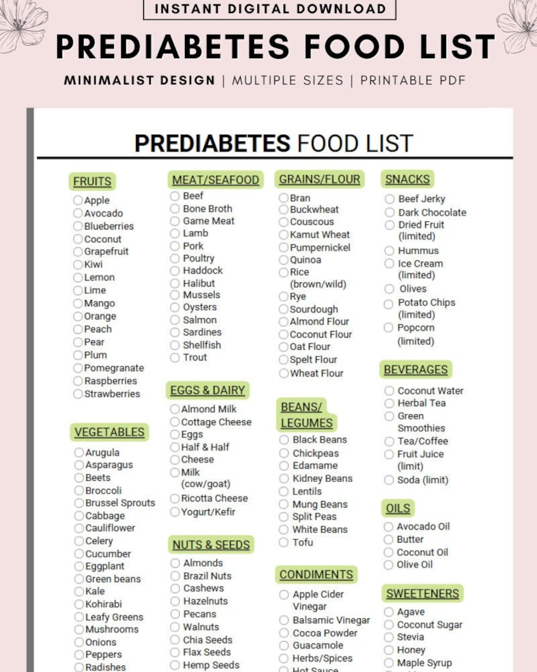 Pre Diabetic Food List Printable, Prediabetes Food Guide, Pre within Diabetic Food Chart Printable