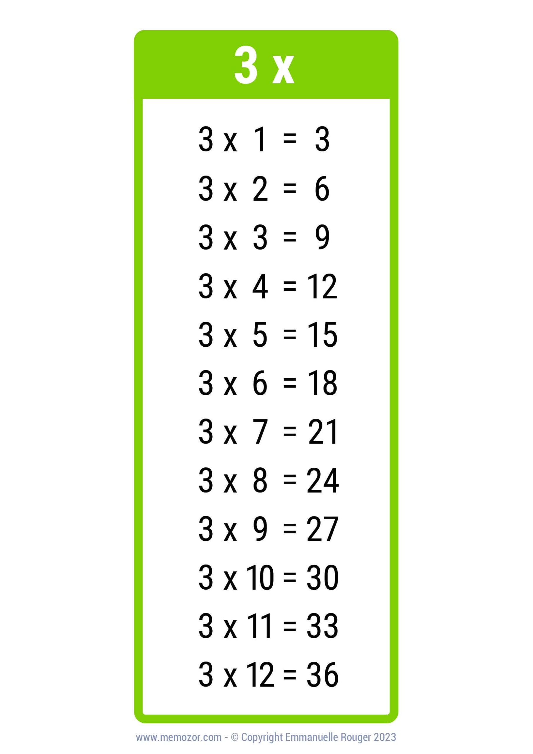 Pretty 3 Times Table Chart - Print For Free (Many Colors) | Memozor regarding 3 Times Table Chart Printable