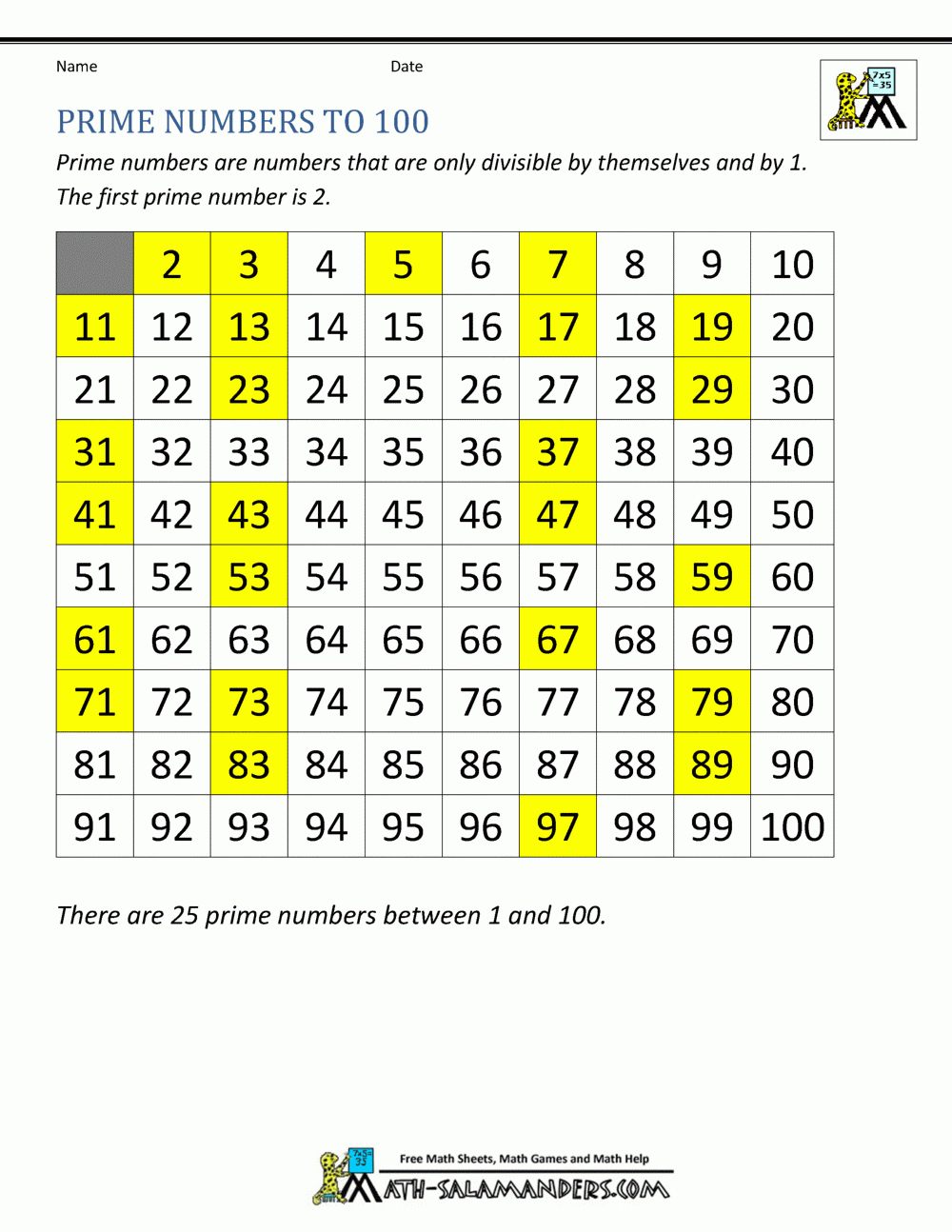 Prime Numbers Chart regarding Prime Number Chart Printable