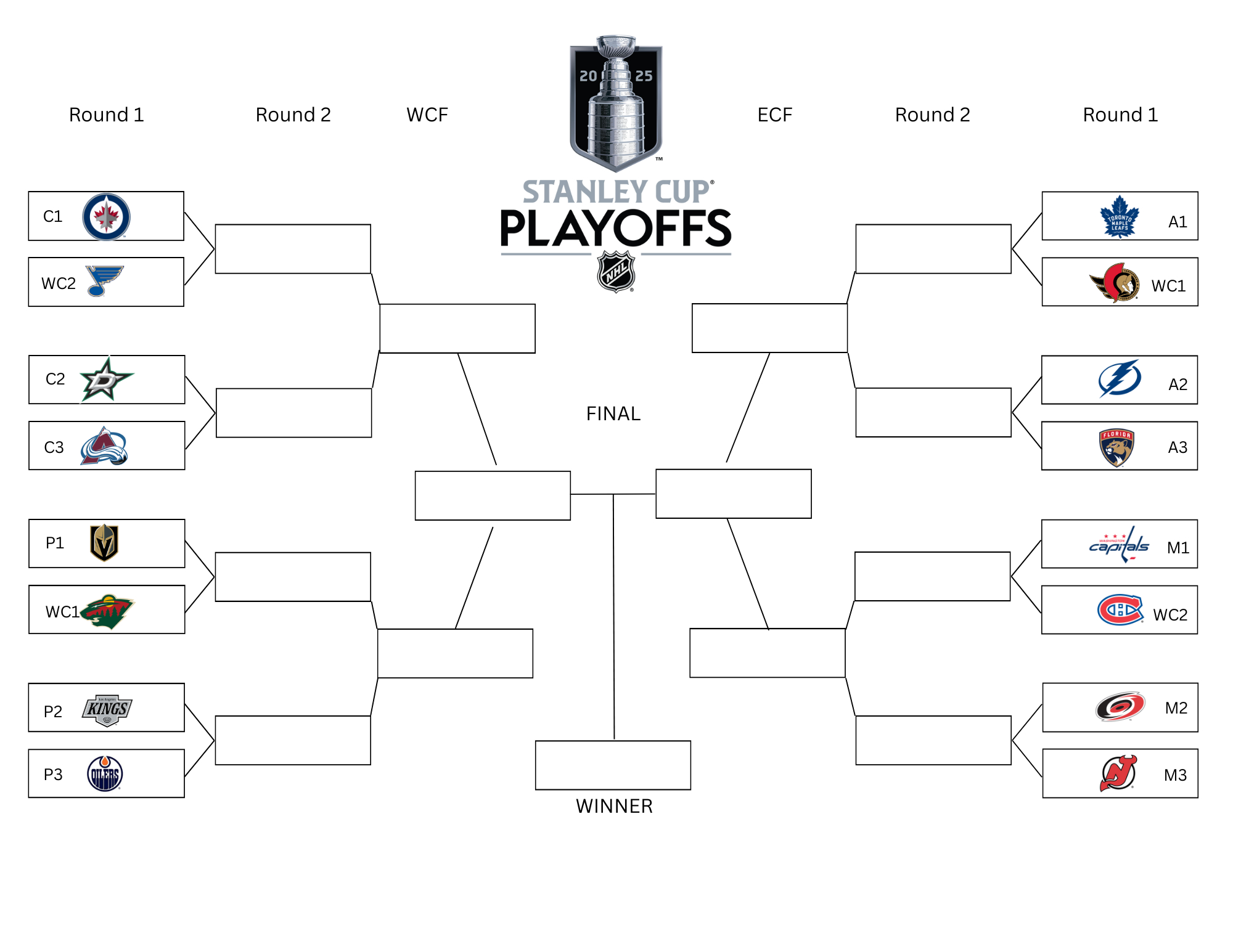 Printable 2025 Nhl Stanley Cup Playoffs Bracket Form - Jaydeemahs with Free Printable Nhl Playoff Bracket