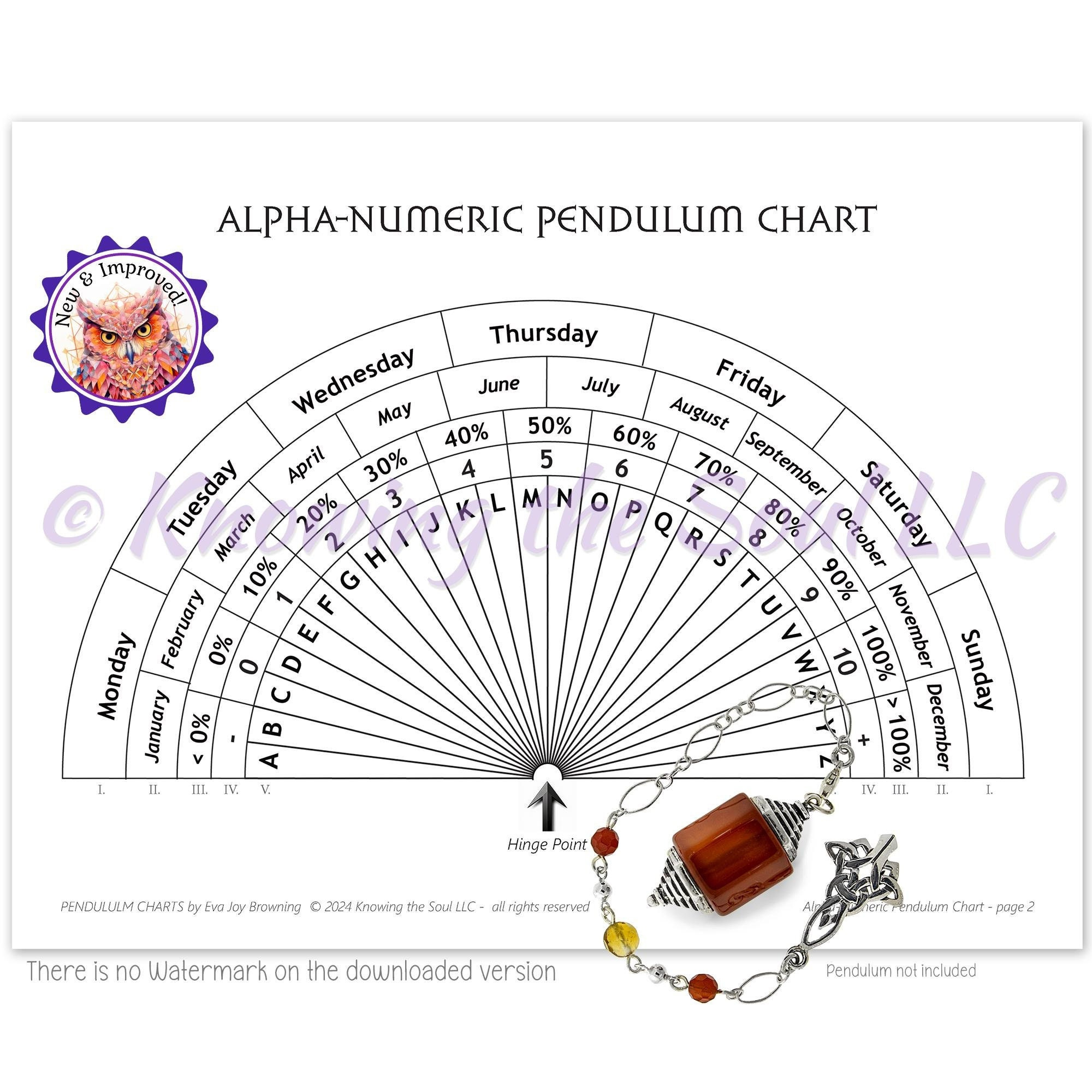 Printable Alpha-Numeric Pendulum Chart (Digital Download) - New with regard to Pendulum Chart Printable
