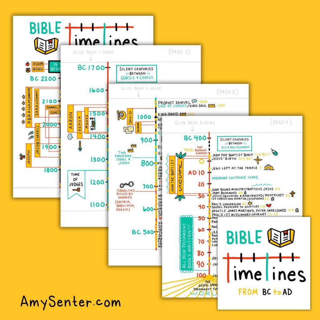 Printable Bible Timeline Chart with regard to Free Printable Bible Timeline