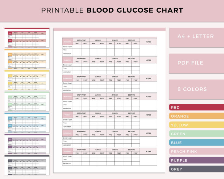 Diabetes Chart Printable