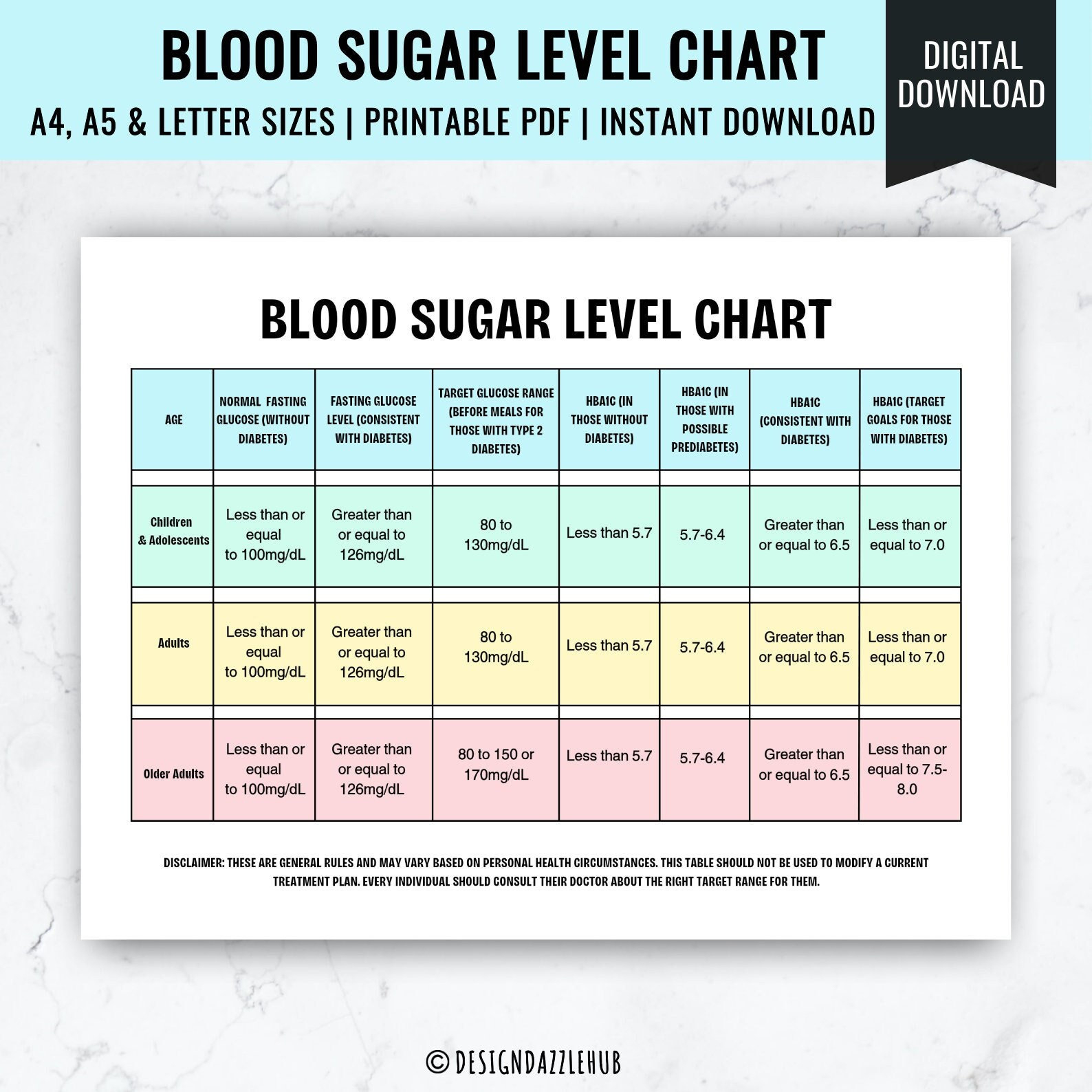 Printable Blood Sugar Level Chart | Daily Blood Sugar Monitor for Diabetic Blood Sugar Chart Printable