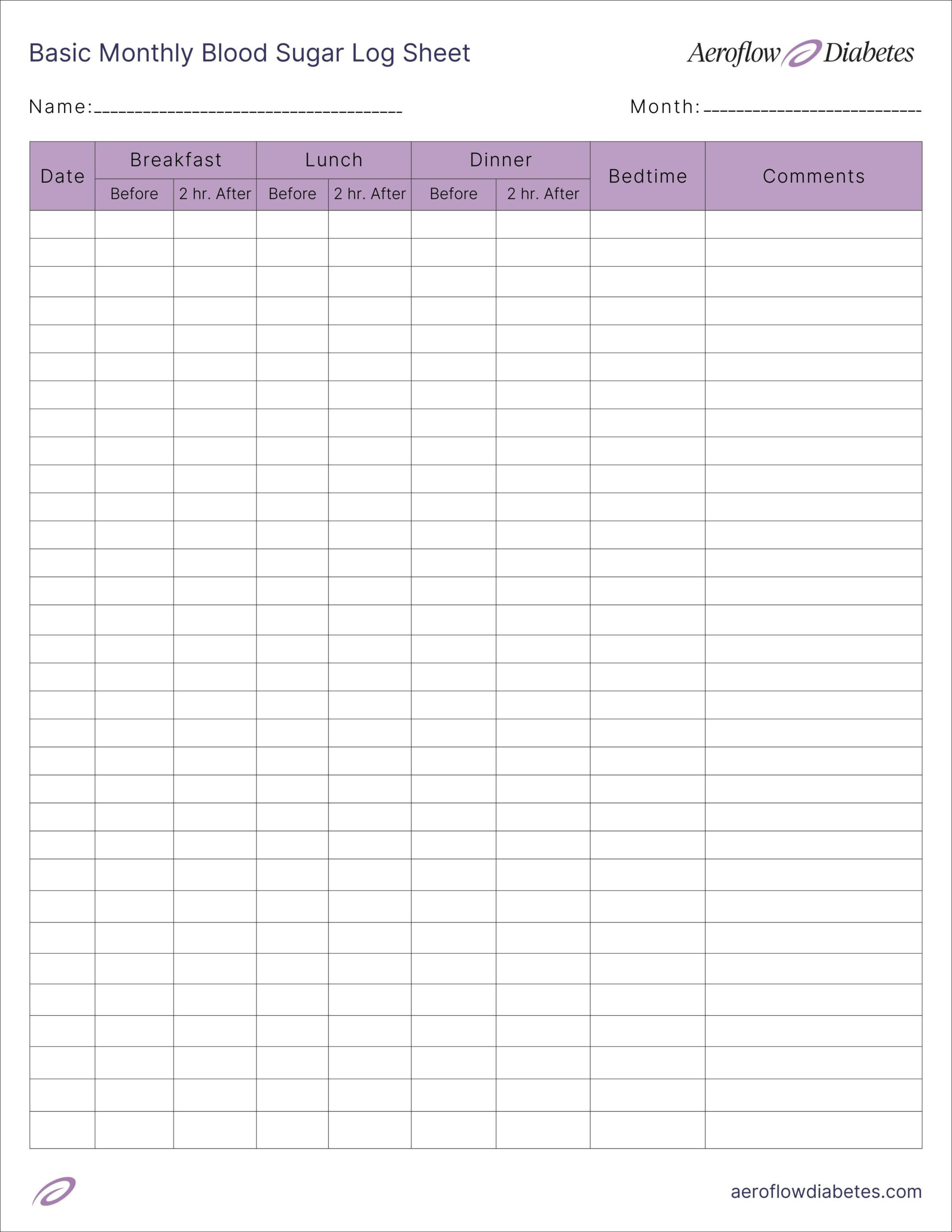 Printable Blood Sugar Log Sheet| Aeroflow Diabetes pertaining to Diabetic Blood Sugar Chart Printable