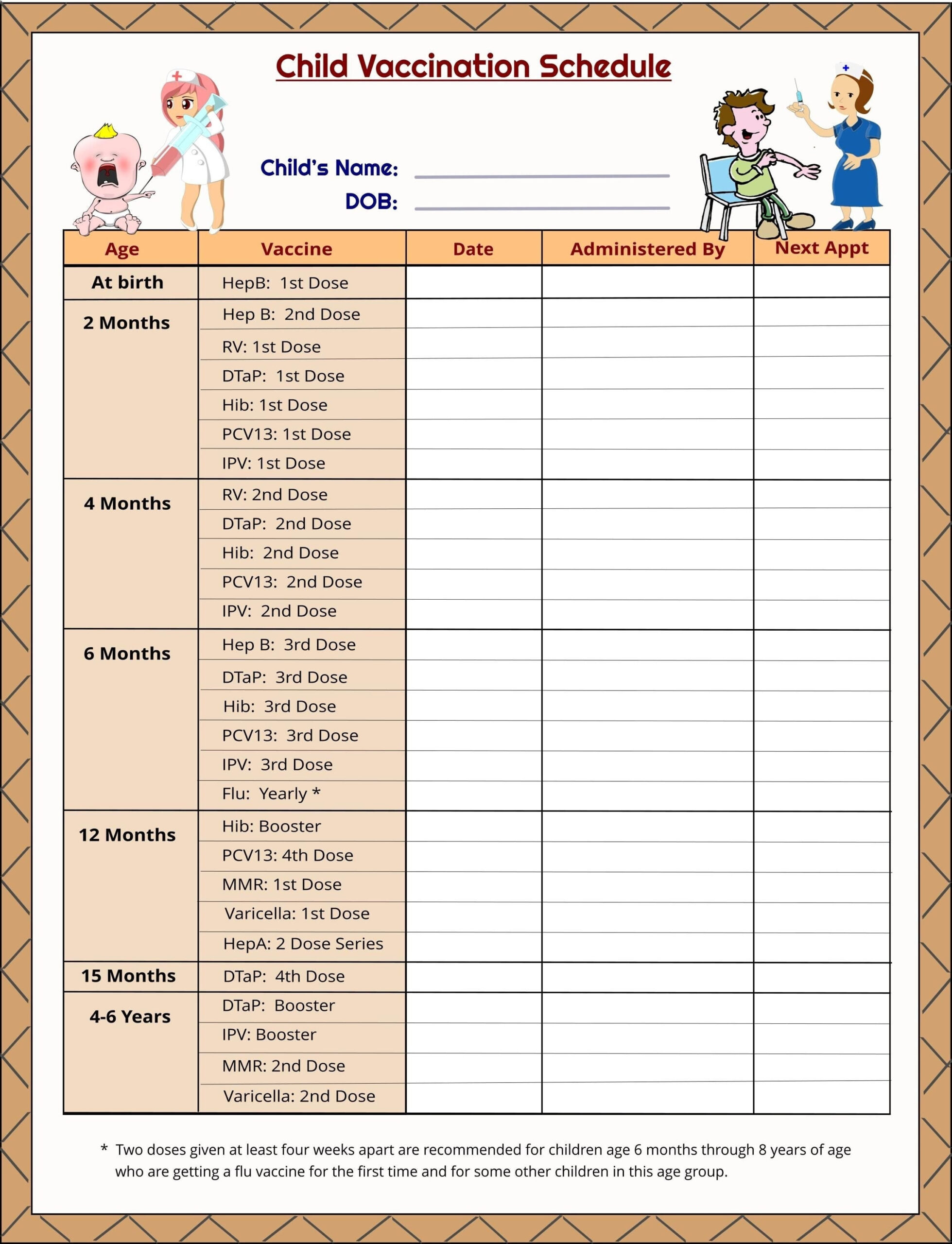 Printable Child Vaccination Schedule, Immunization Record intended for Immunization Chart Printable