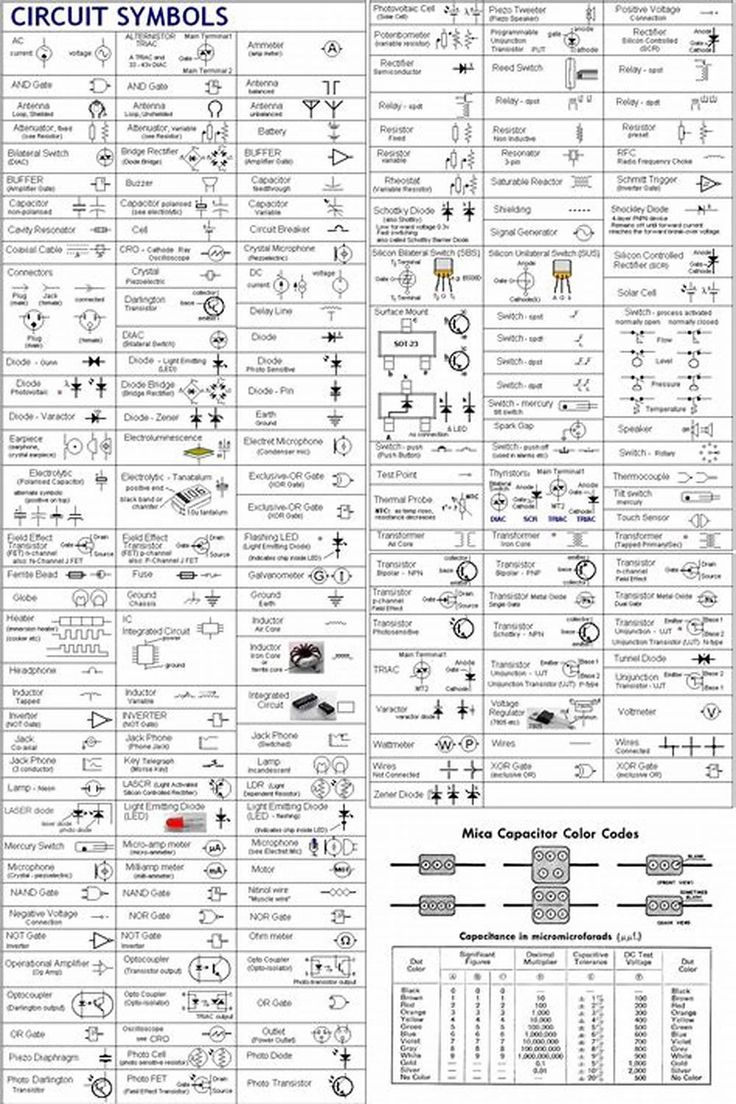 Printable Electrical Schematic Symbols Chart Pdf pertaining to Electrical Symbols Chart Printable
