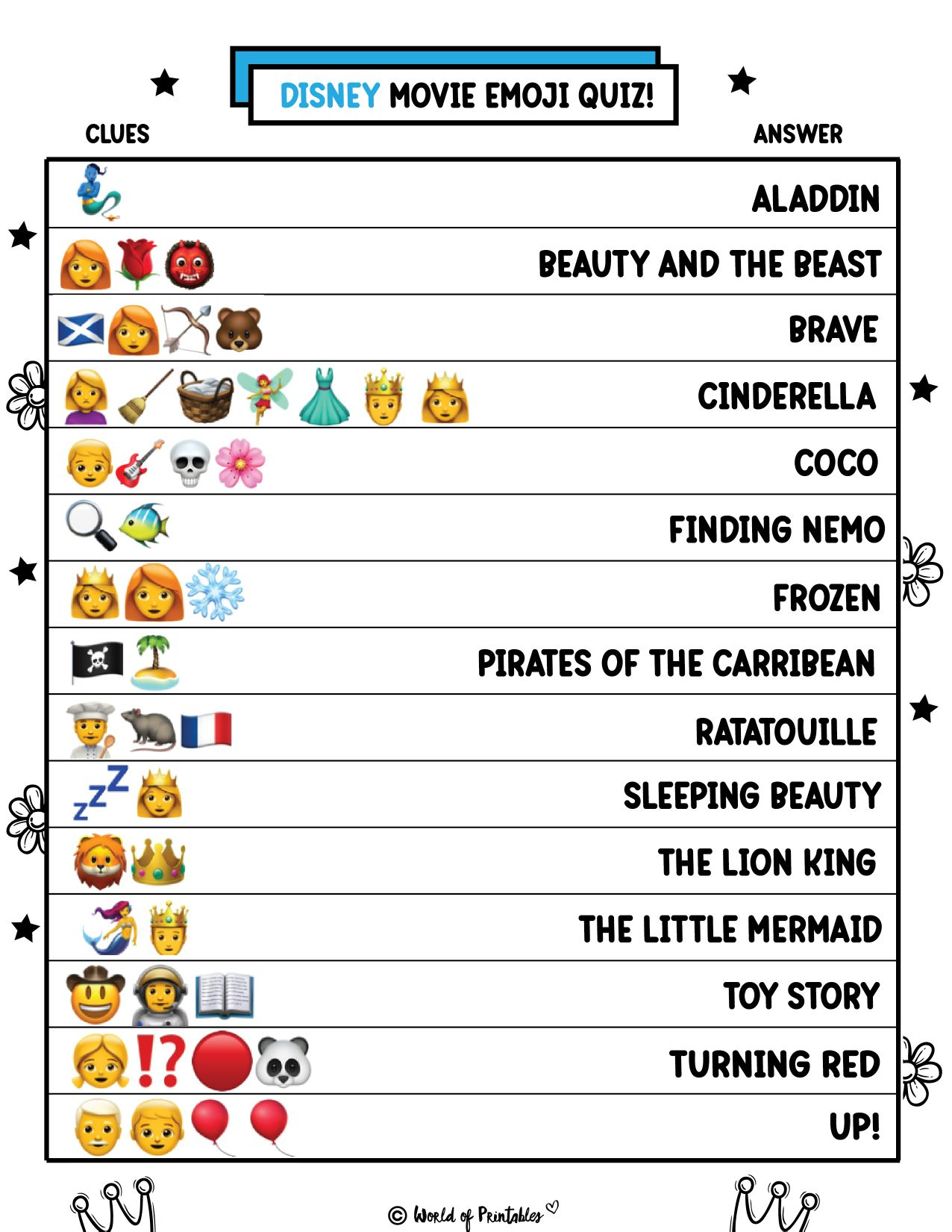 Printable Emoji Quiz With Answers - World Of Printables throughout Free Printable Emoji Quiz With Answers