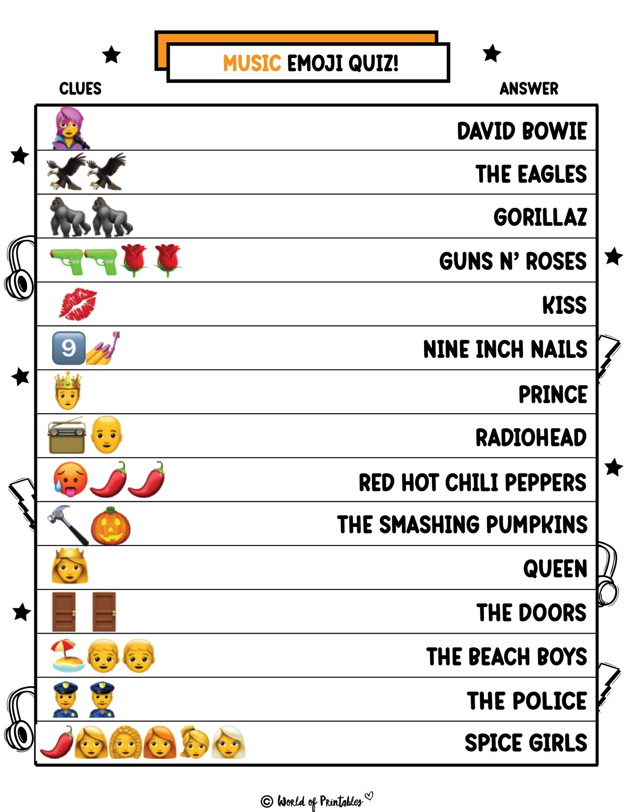 Printable Emoji Quiz With Answers - World Of Printables within Free Printable Emoji Quiz With Answers