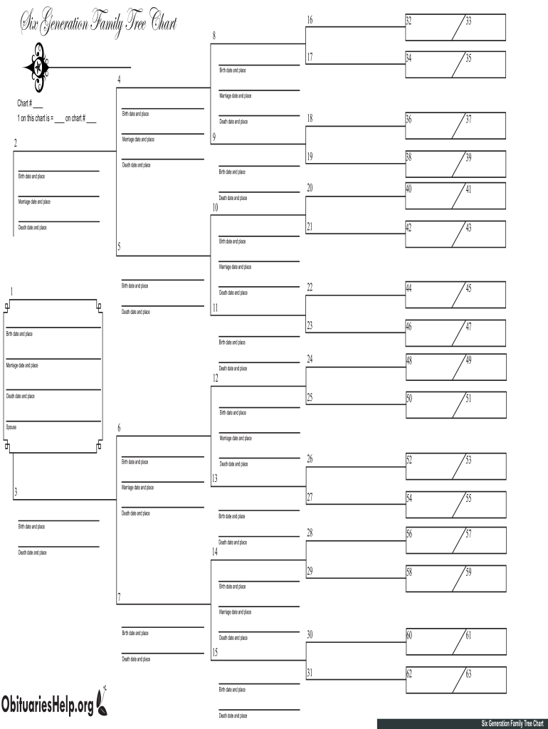 Printable Family Tree Template - Fill Online, Printable, Fillable throughout Ancestry Chart Printable