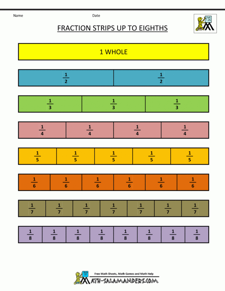 Free Fraction Chart Printable