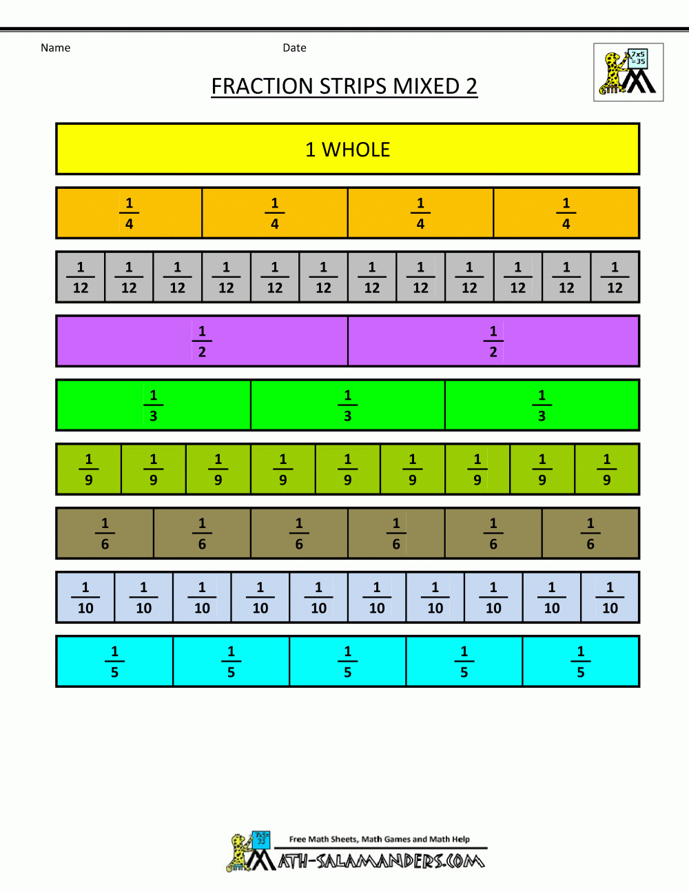 Printable Fraction Strips throughout Free Fraction Chart Printable