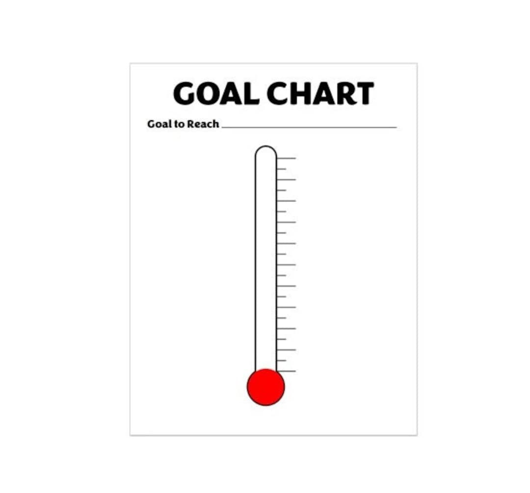 Printable Goal Thermometer Chart - Track The Progress Of Your for Thermometer Goal Chart Printable