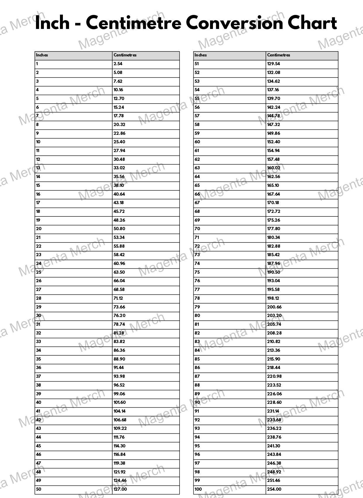 Printable Inch To Centimetre Conversion Chart - A0, A1, A2, A3, A4 with regard to Cm To Inches Conversion Chart Printable
