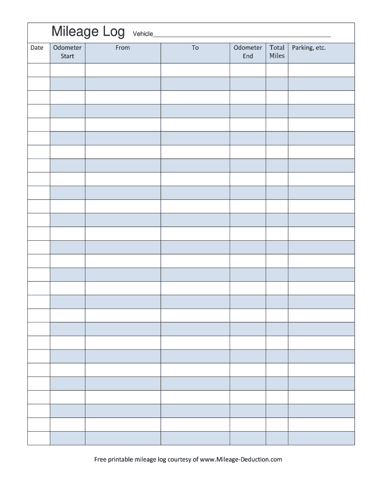 Printable Mileage Log Pdf - Fill Online, Printable, Fillable with Mileage Chart Printable