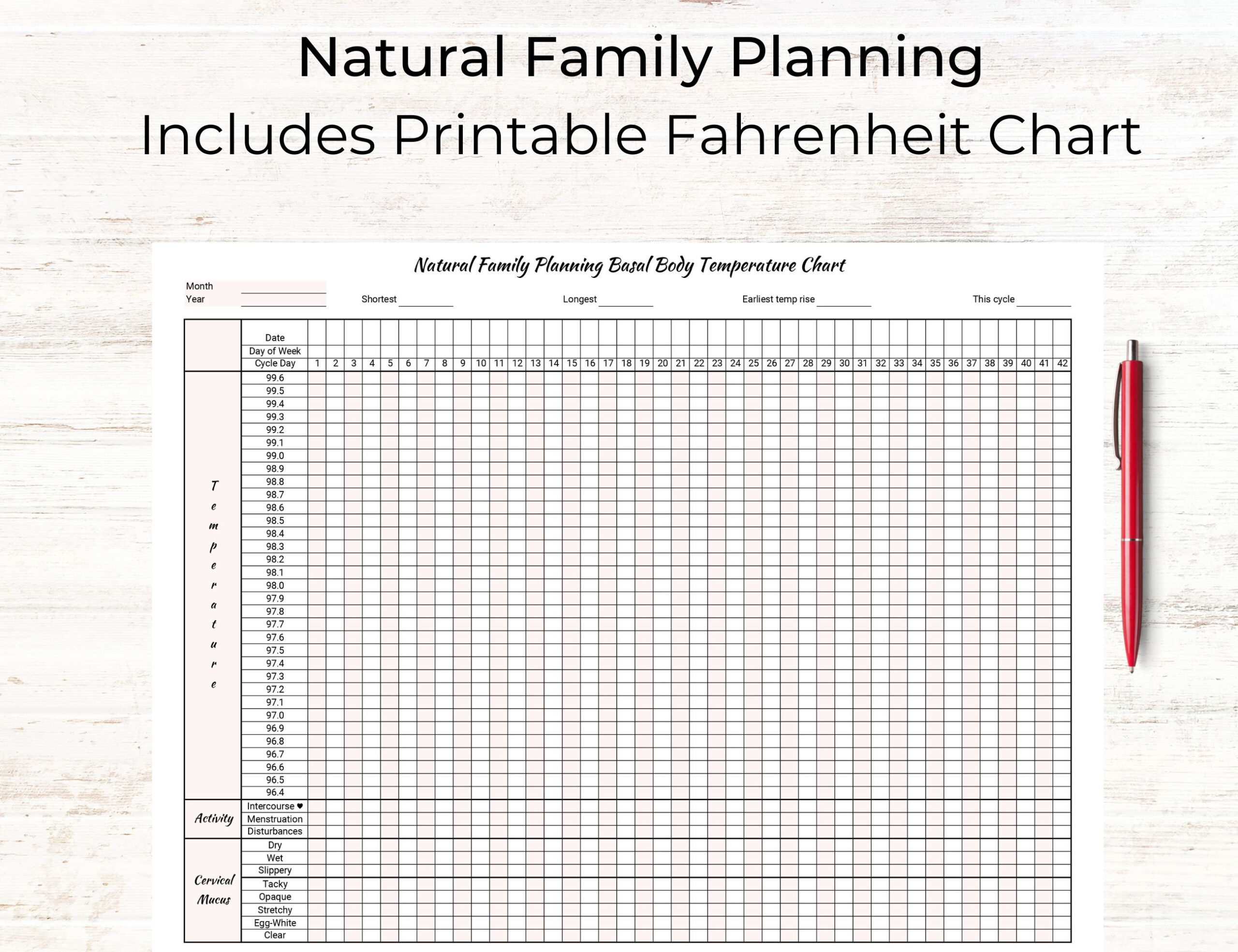 Printable Natural Family Planning (Nfp) Basal Body Temperature throughout Natural Family Planning Chart Printable