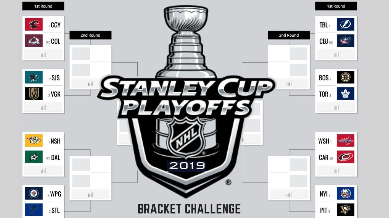 Printable Nhl Playoff Bracket: Print, Blank And Pdf (Stanley Cup 2019) with regard to Free Printable Nhl Playoff Bracket