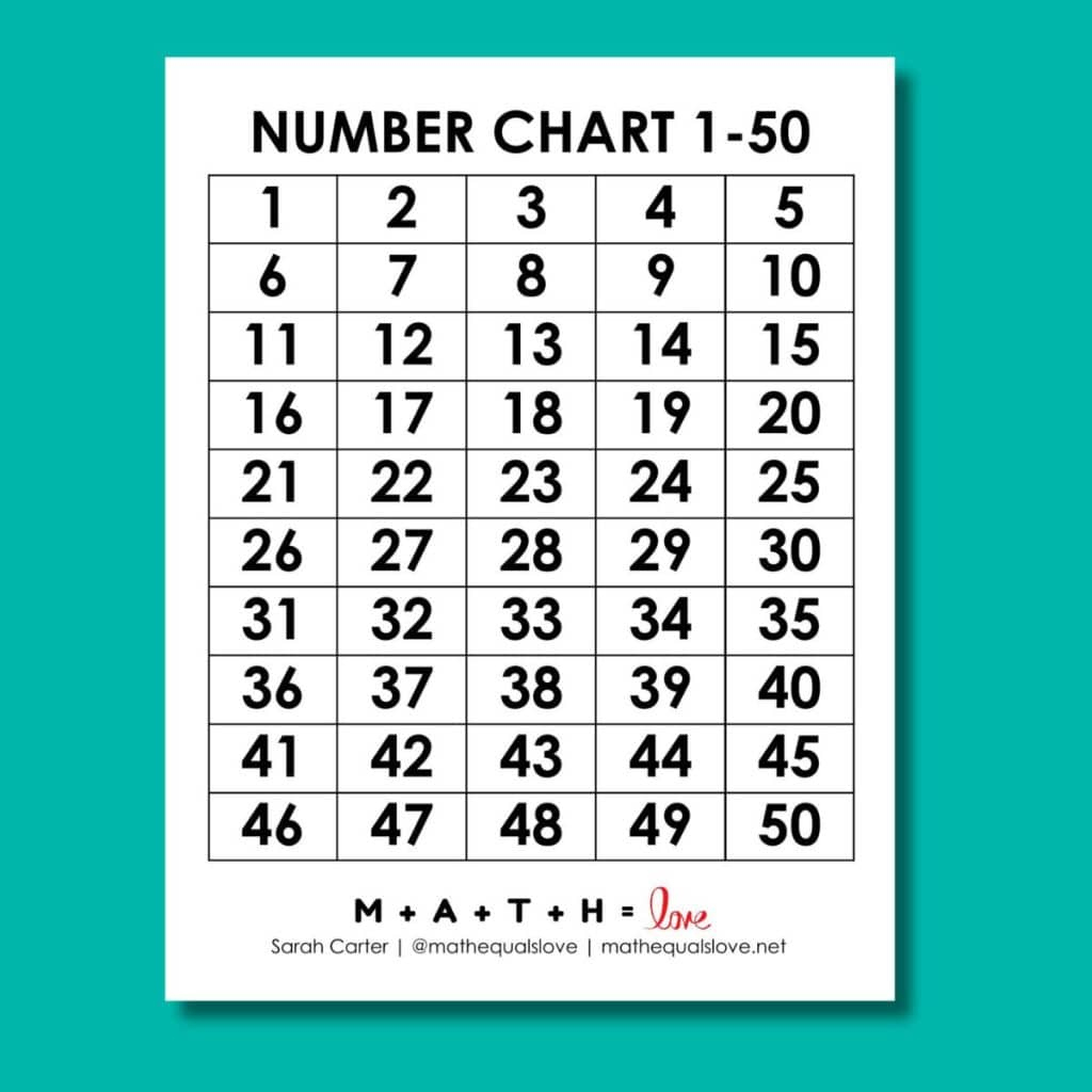 Printable Number Chart 1-50 (Free Pdf Templates) regarding 1 50 Number Chart Printable