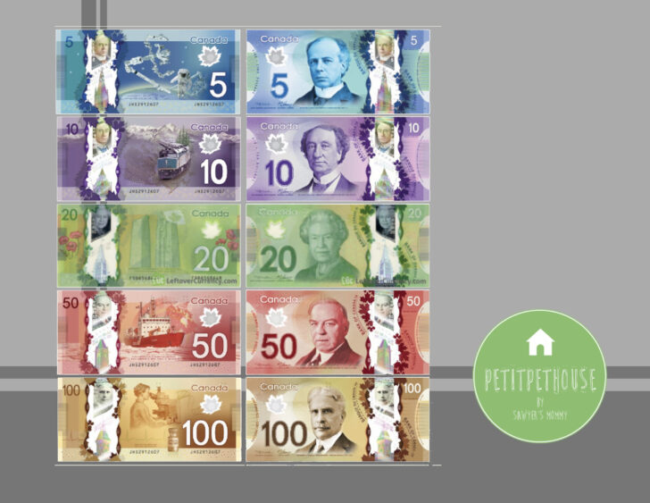 Canadian Play Money Printables Free