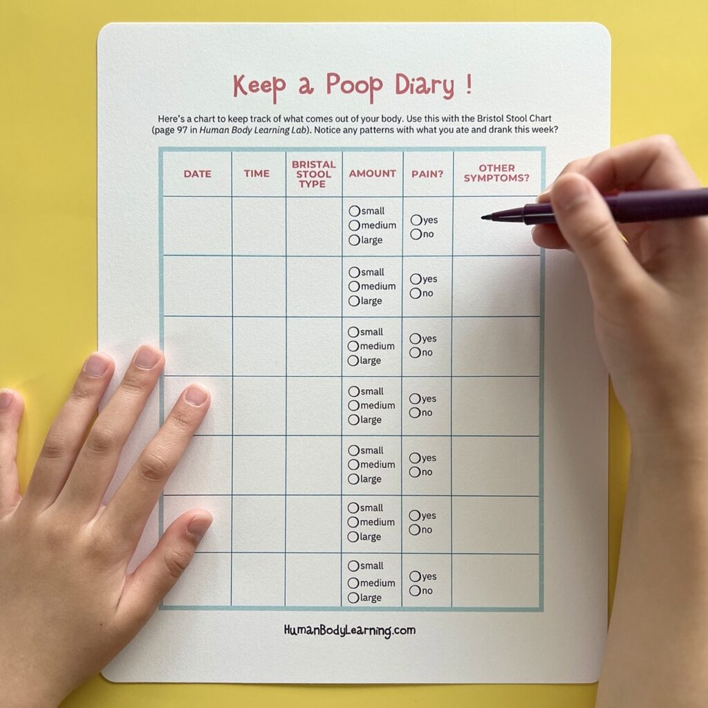 Printable Poop Diary And Bristol Stool Chart For Kids throughout Poop Chart Printable