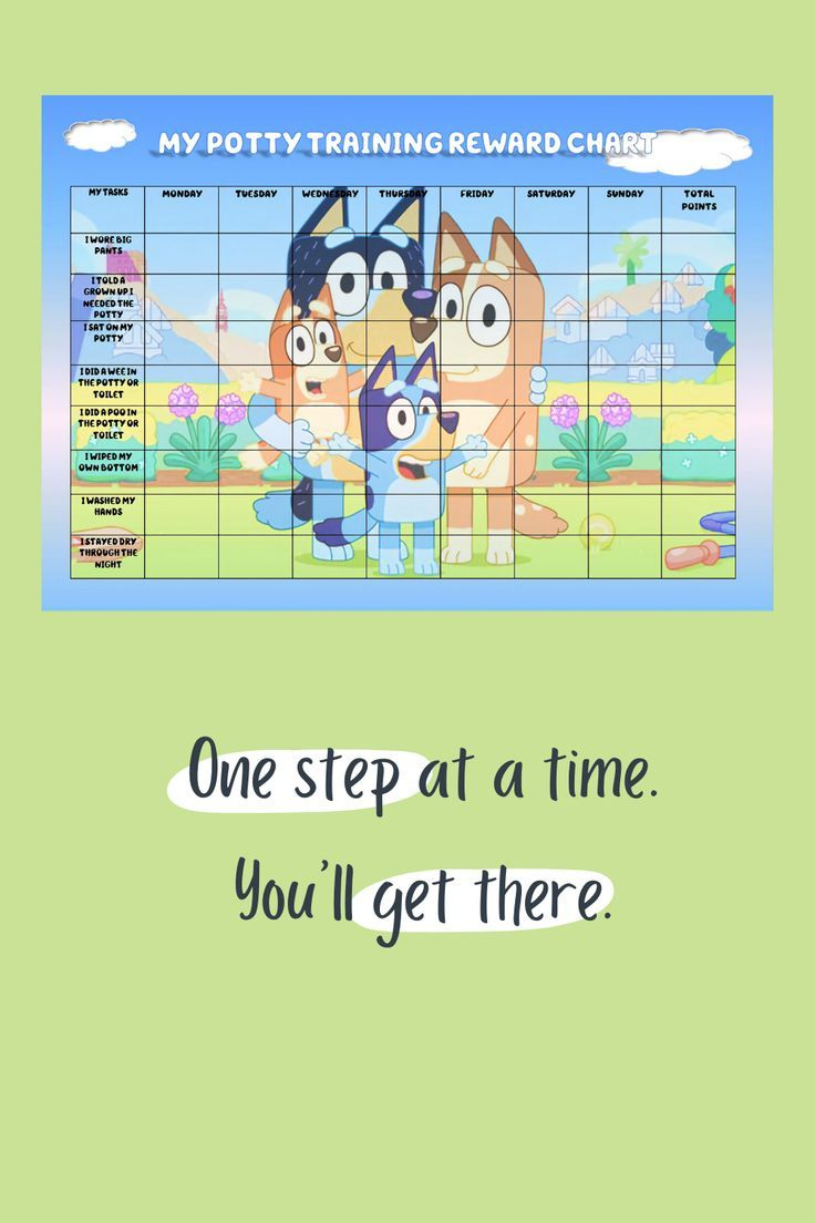 Printable Potty Training Chart Digital Download Blue Dog Pdf &amp;amp; Png within Bluey Potty Training Chart Printable Free
