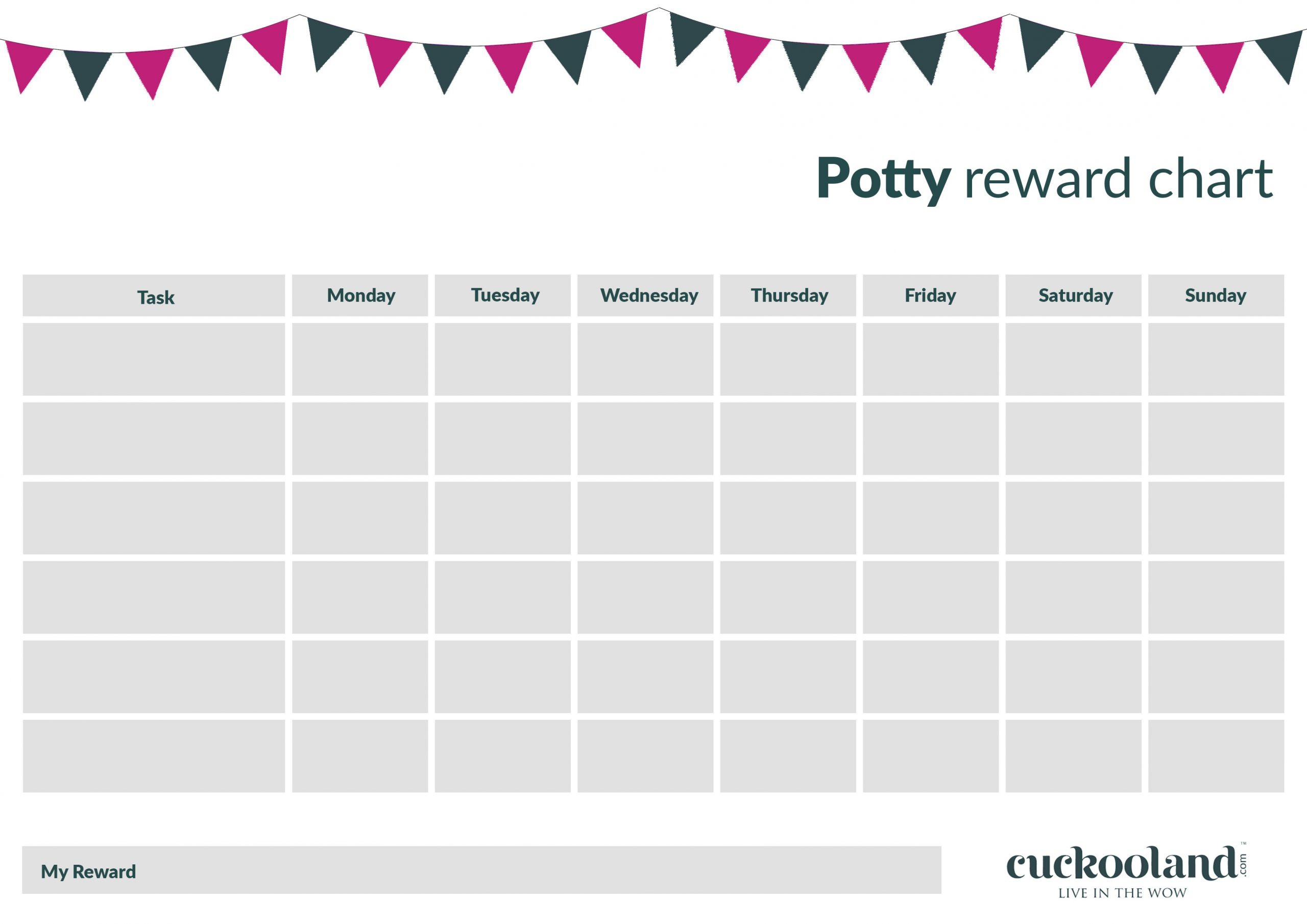 Printable Reward Charts For Kids | Cuckooland throughout Childrens Sticker Chart Printable