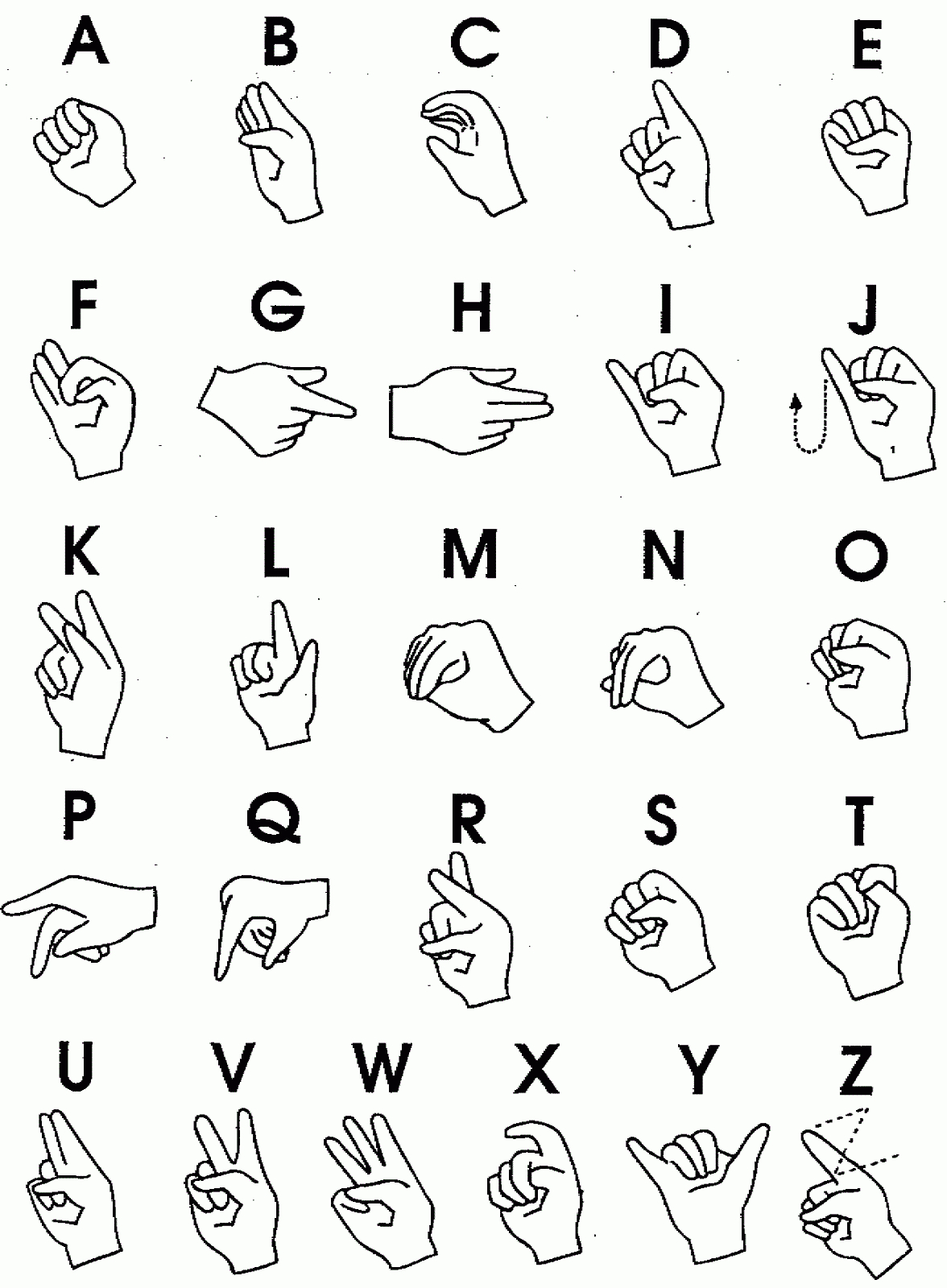 Printable Sign Language Alphabet regarding American Sign Language Alphabet Chart Printable