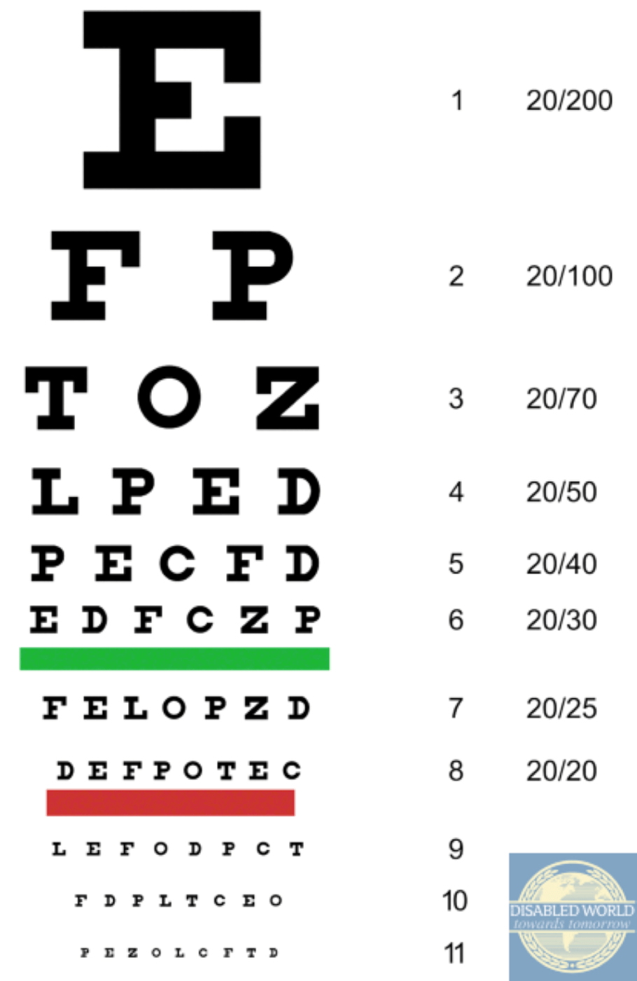 Printable Snellen Eye Charts | Dw with regard to Handheld Snellen Chart Printable