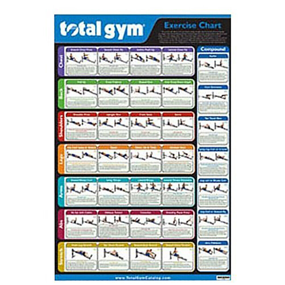 Printable Total Online Gym Exercise Chart within Total Gym Exercise Chart Printable